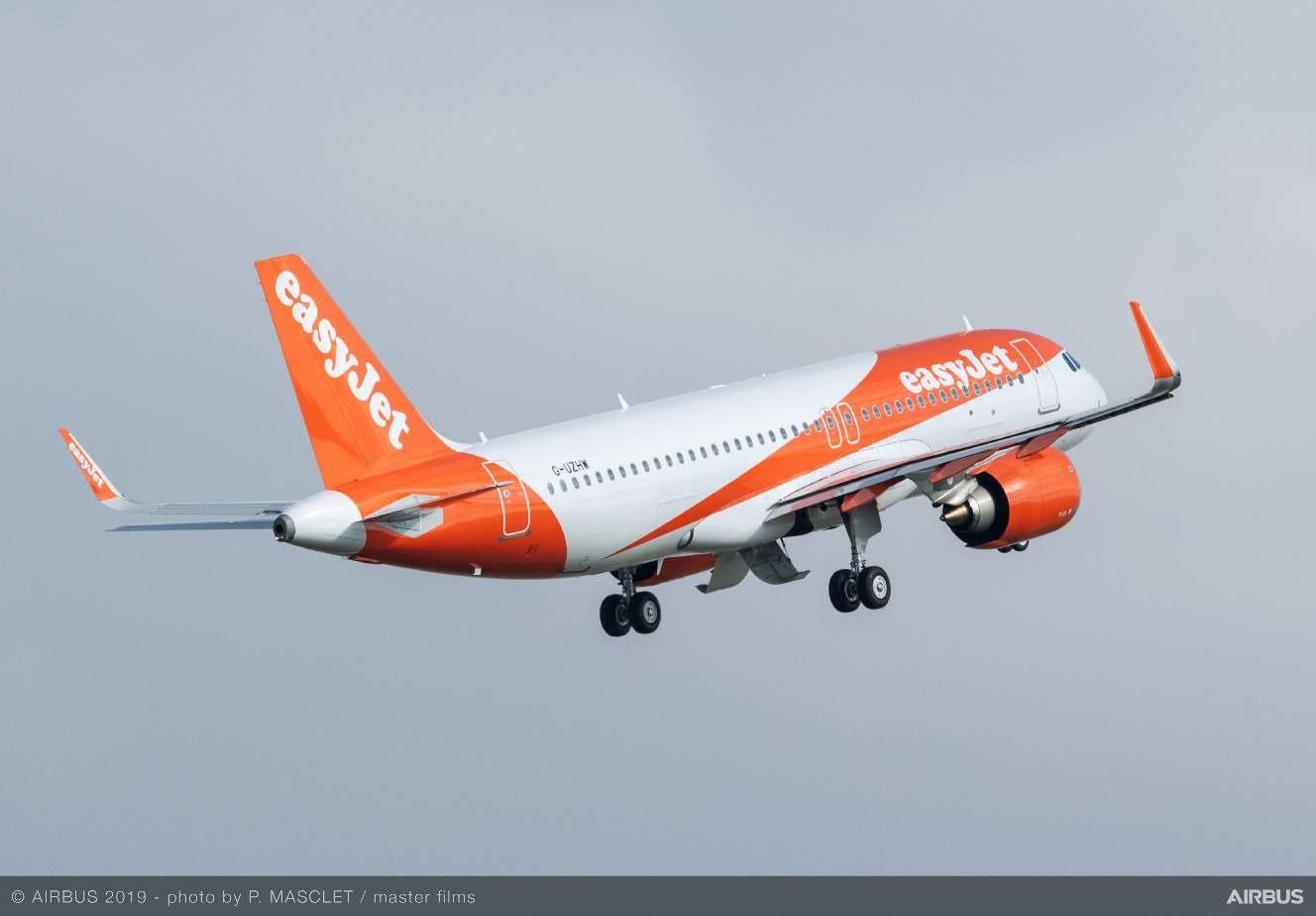 FANS-C-equipped A320.