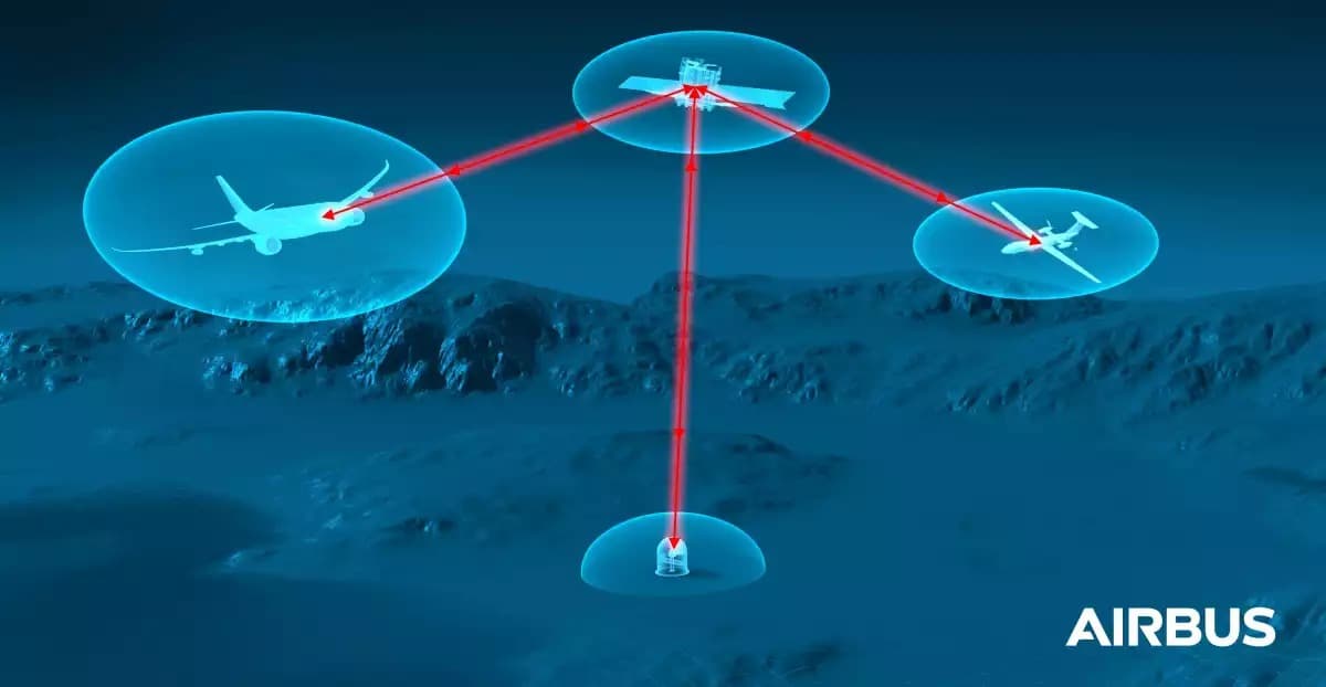 AirbusLaser