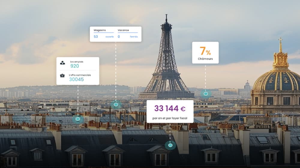 Upfund : la solution qui fait gagner du temps aux professionnels de l’immobilier d’entreprise