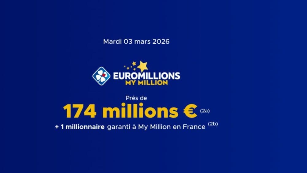 Contrairement aux idées reçues, les gains de loterie en France ne sont pas soumis à l'impôt sur le revenu l'année de leur perception, mais entrent immédiatement dans l'assiette du patrimoine imposable.
