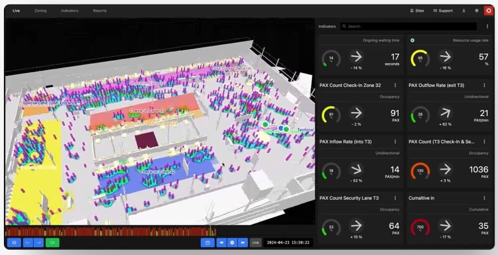 La technologie lidar d’Outsight crée un jumeau numérique de l’aéroport pour gérer les flux de voyageurs.