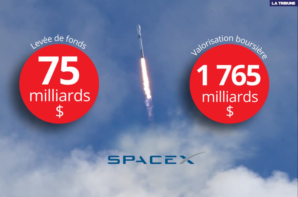 L'IPO de SpaceX, attendue ce vendredi 12 juin, devrait se révéler record.